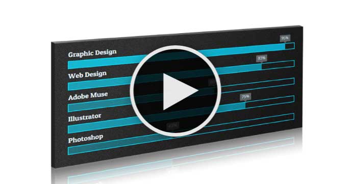 Adobe Muse Tutorial - Create animated Skill Bars in Muse 